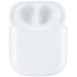 Бездротові навушники TWS Gelius Capsule 4 GP-TWS-004i White
